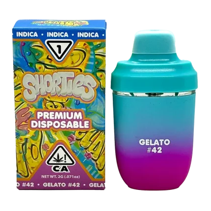 Shorties | Gelato 42